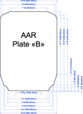 AAR -Plate-B