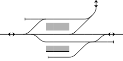 八百津线现役时代（1993年）的明智站 构内配线略图