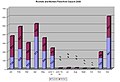 2009年1月13日 (二) 10:18版本的缩略图