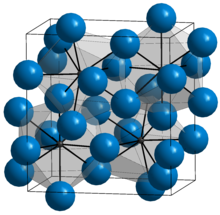 Orthorhombic Fe3C. Iron atoms are blue