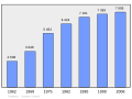 2011年2月17日 (四) 21:11版本的缩略图