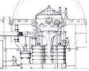 Siamese engine of HMS Retribution (1844)