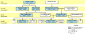 Huxley-Arnold_family_tree.png (26 times)
