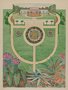 Color depiction of the grounds and layout of the Elgin Botanical Gardens