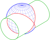 Intersection of a sphere and a cylinder: curve with one singular point
