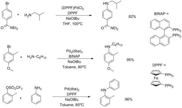 Bidentate ligand examples