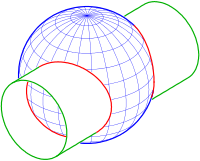 Intersection of a sphere and a cylinder: two parts