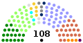 18 Oct 2003 to end
