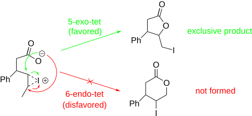 Iodolactonization