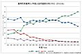 2014年11月8日 (六) 06:26版本的缩略图