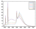 Thumbnail for version as of 17:36, 8 June 2020