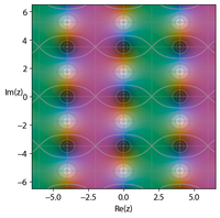 Elliptic Jacobi function '"`UNIQ--postMath-00000040-QINU`"', '"`UNIQ--postMath-00000041-QINU`"'