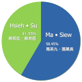 2011年3月20日 (日) 19:32版本的缩略图