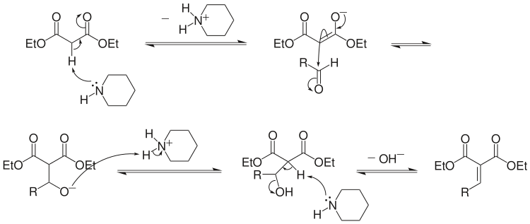 Knoevenagel反应机理 2