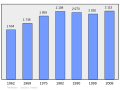 2011年2月18日 (五) 00:08版本的缩略图