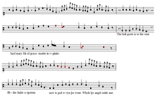 Mensural Notation