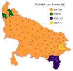 2024 NDA Alliance Lok Sabha Seat Sharing Uttar Pradesh