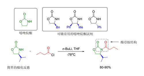 噁唑烷酮作為手性助劑參與不對稱合成