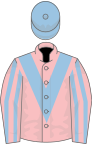 Pink, light blue chevron, striped sleeves, light blue cap