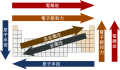 2014年12月22日 (一) 16:41版本的缩略图