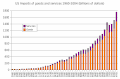 Thumbnail for version as of 00:47, 23 February 2012