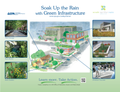 Image 13A poster from the EPA entitled "Soak Up the Rain with Green Infrastructure." The poster depicts various green infrastructure that can be effective in preventing floods. (from Urban geography)