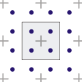 Grid algorithm in uniform distribution