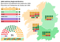 1981 Galician regional election