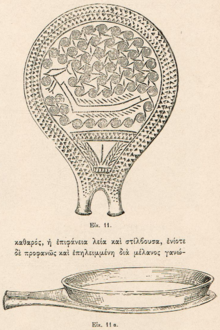 An oblong pottery object, inscribed with spirals and a picture of a ship, standing on two small "legs".
