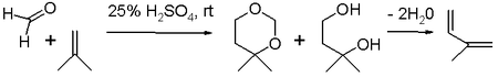 Prins反应制取异戊二烯