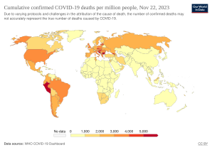 Total confirmed deaths due to COVID‑19 per million people[355]