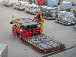 Aircraft container and pallet loader with numerous powered Mecanum wheel for shifting and rotation of containers.