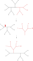 Subtree pruning and regrafting (SPR)