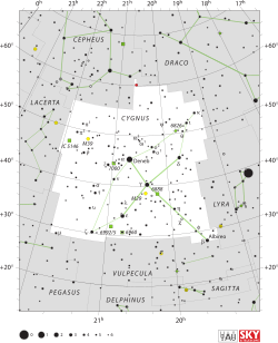 Diagram showing star positions and boundaries of the Cygnus constellation and its surroundings
