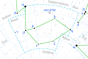 SCR 1845−6357 is located in the constellation Pavo.