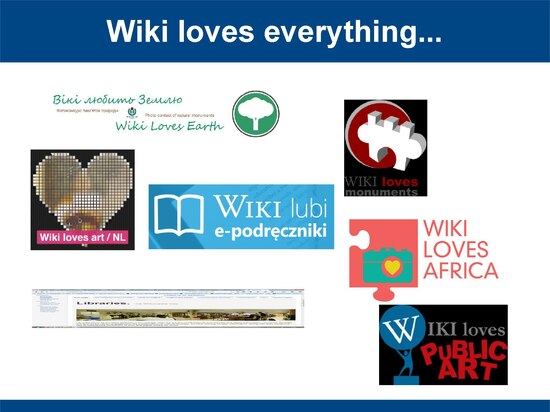 Wiki Loves Everything presentation from Wikimedia Poland (PDF)