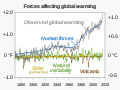 2017 Global warming attribution - based on NCA4 Fig 3.3 - single-panel version.svg SVG successor (2022-01-15)