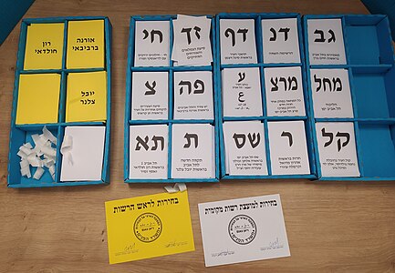 Election ballots for the 2024 municipal elections in Tel Aviv