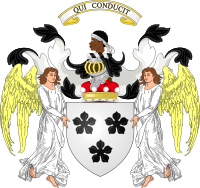 Coat of arms of Lord Borthwick