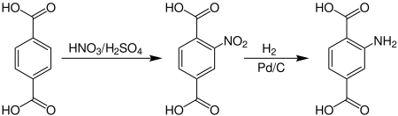 Synthese von Aminoterephthalsäure ausgehend von Terephthalsäure