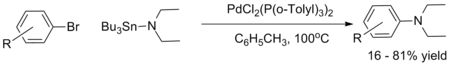 Original precedent for Pd-catalyzed C–N coupling