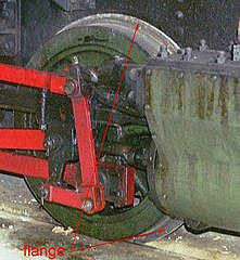 Flanged wheel on a small steam locomotive