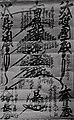 A transcribed copy of the Dai Gohonzon by the 35th High Priest of the Head Temple, Nichi-on Shonin from the year 1765.