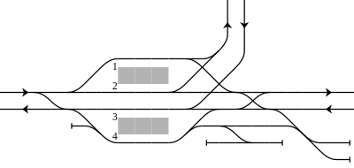 临时车站时代（2008年）的站内配线略图