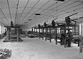 Image 3Textile machinery at the Cambrian Factory, Llanwrtyd, Wales in the 1940s (from History of clothing and textiles)