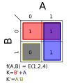 E(1,2,4); K=A + B'