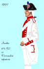 61st Line Infantry Regiment de 1791 à 1792