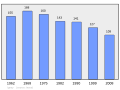 於 2011年2月18日 (五) 00:20 版本的縮圖