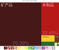 於 2015年2月23日 (一) 06:28 版本的縮圖