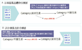 2010年7月21日 (三) 12:29版本的缩略图